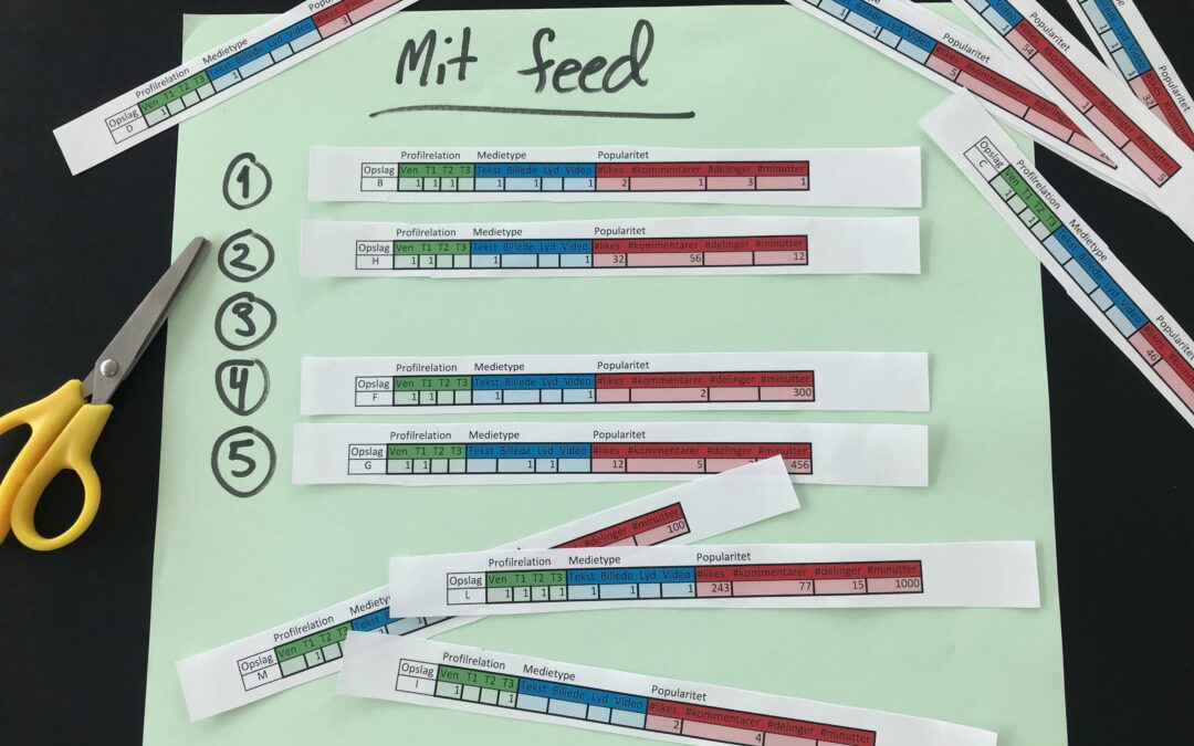 Der er matematik i dit sociale medie feed